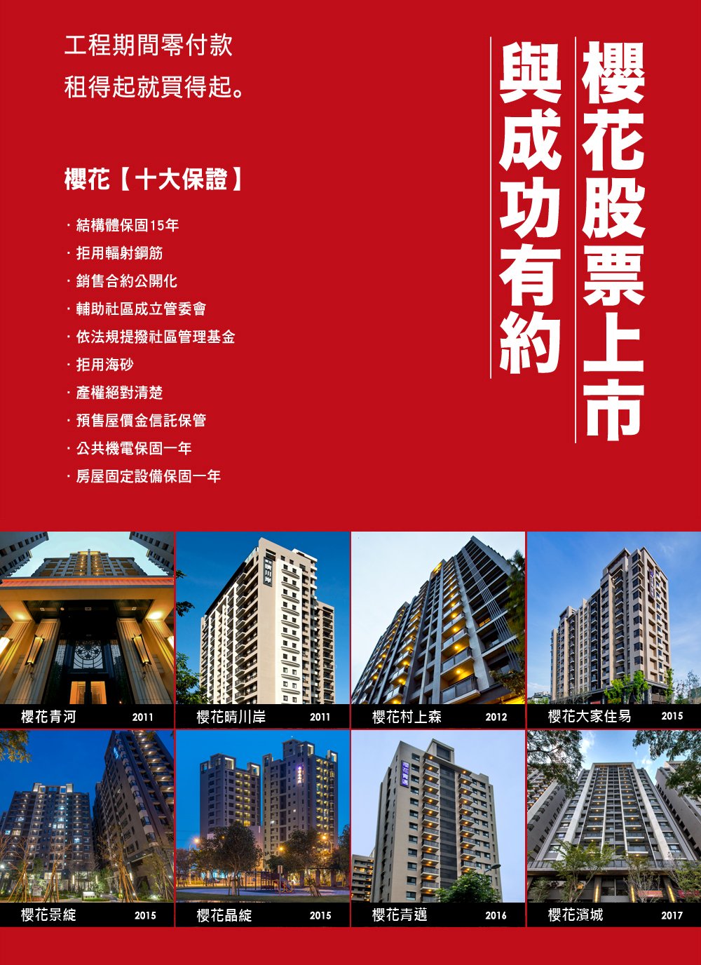 櫻花建設 櫻花大櫻國 太平中山商圈正核心,74號道中山匝道,大樓店面預售屋新建案